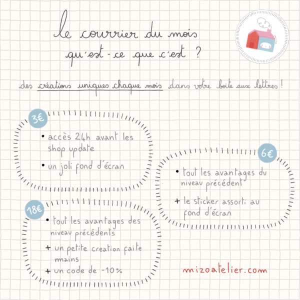 Le courrier de juin<span> - </span>Le courrier de mizo à 6€